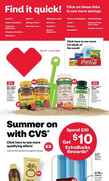 CVS Pharmacy Manhattan weekly ads