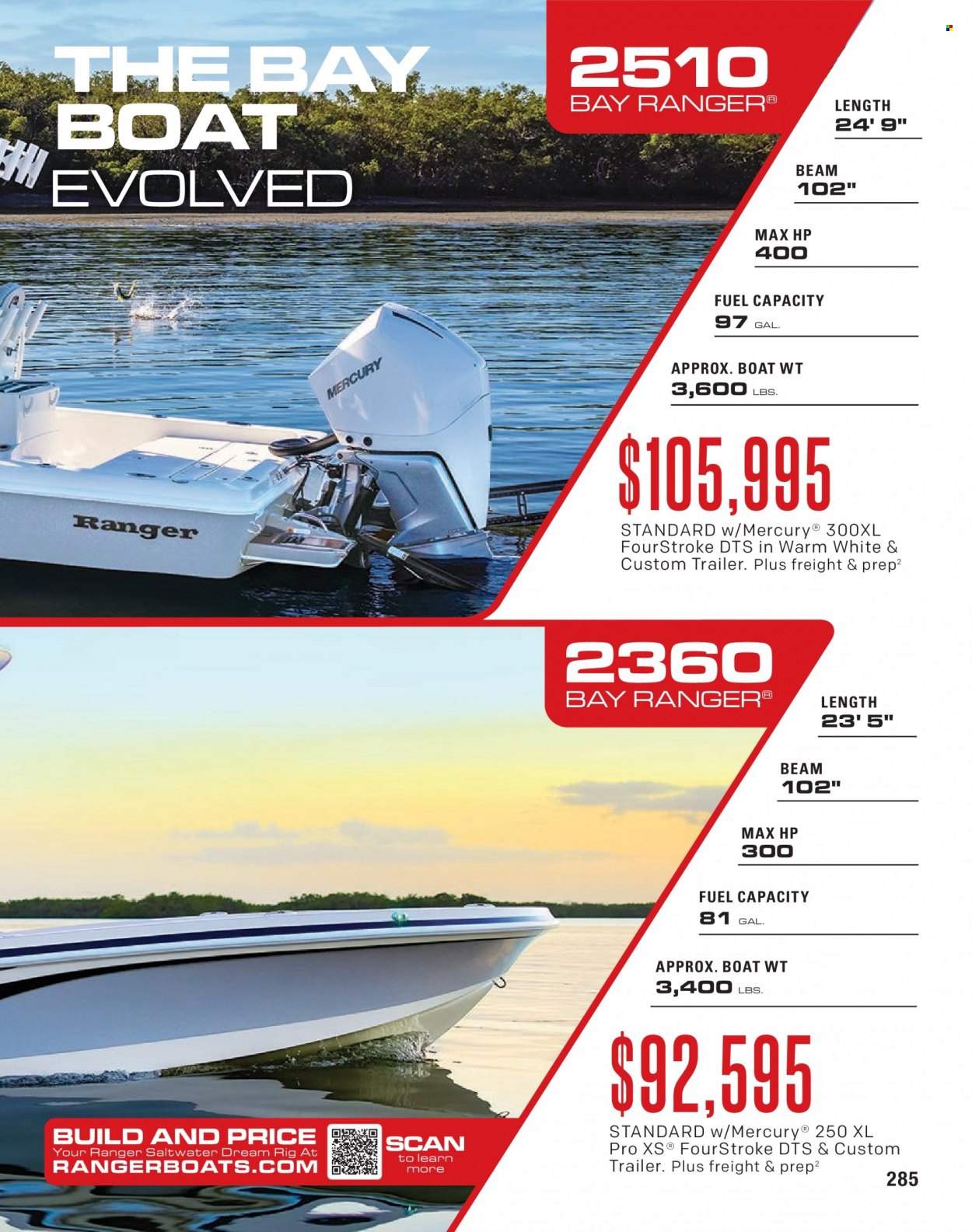 thumbnail - Bass Pro Shops Flyer - Sales products - boat, trailer. Page 285.