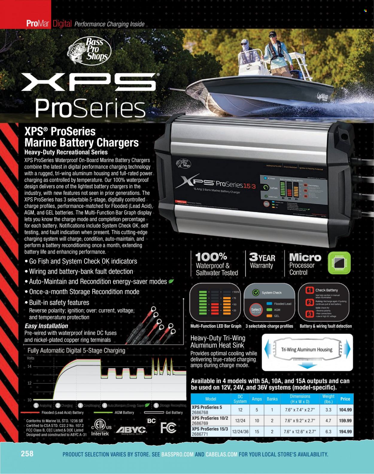 thumbnail - Cabela's Flyer - Sales products - battery charger. Page 258.