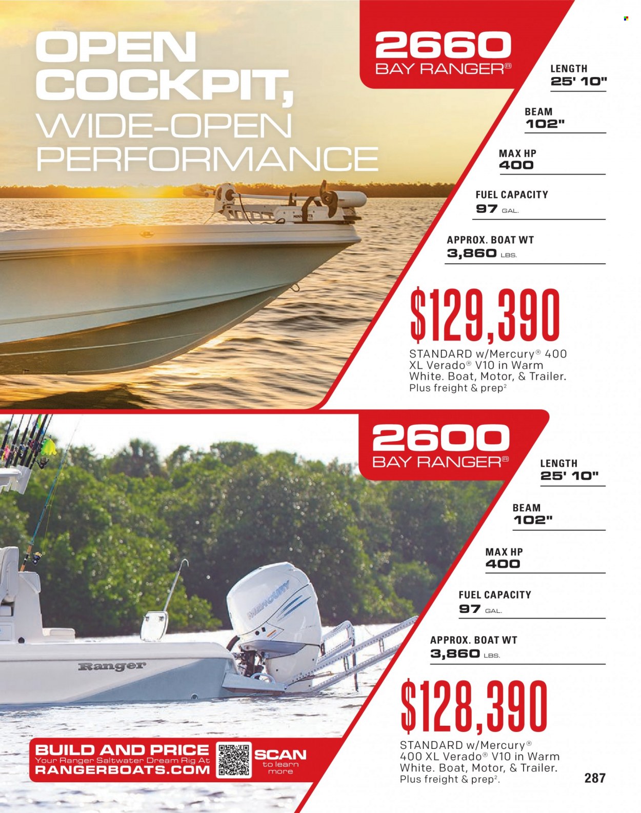 thumbnail - Cabela's Flyer - Sales products - boat, trailer. Page 287.