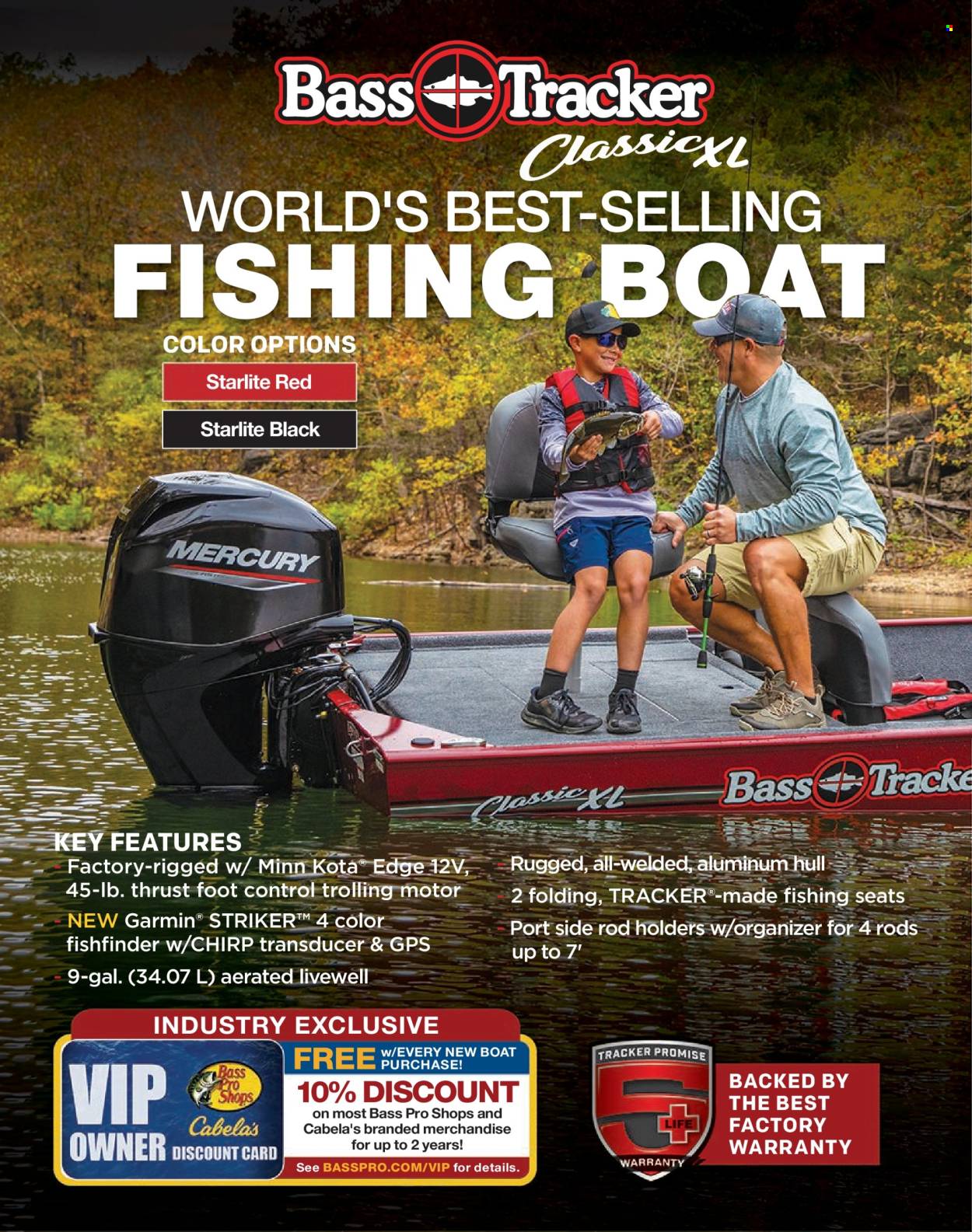 thumbnail - Cabela's Flyer - Sales products - Garmin, Bass Pro, fish finder, boat. Page 12.