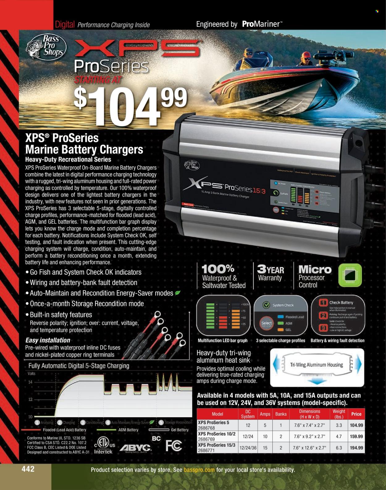 thumbnail - Cabela's Flyer - Sales products - battery charger. Page 442.