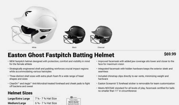 thumbnail - Batting helmet