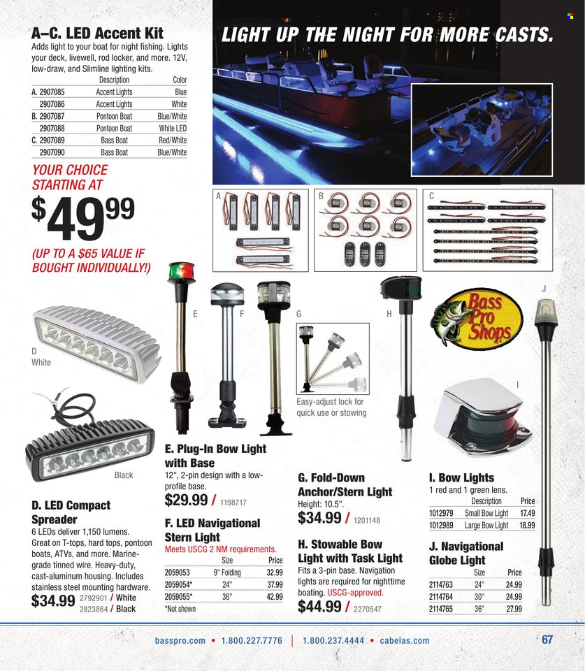 Cabela's ad. Page 1