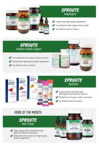 thumbnail - Medicines and food supplements