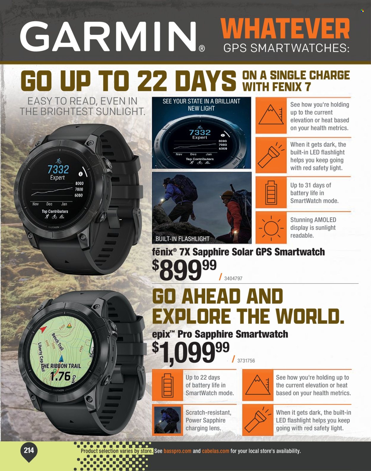 Cabela's ad. Page 1