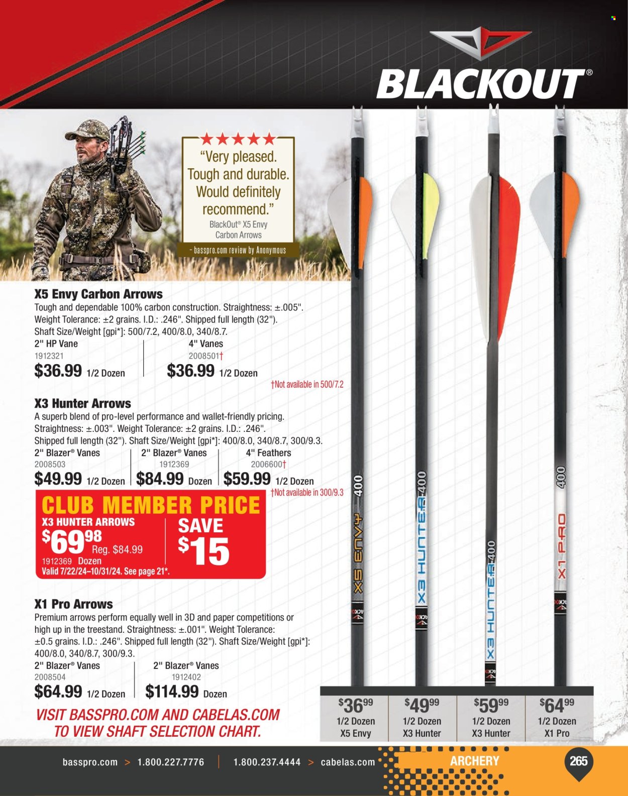 Cabela's ad. Page 1