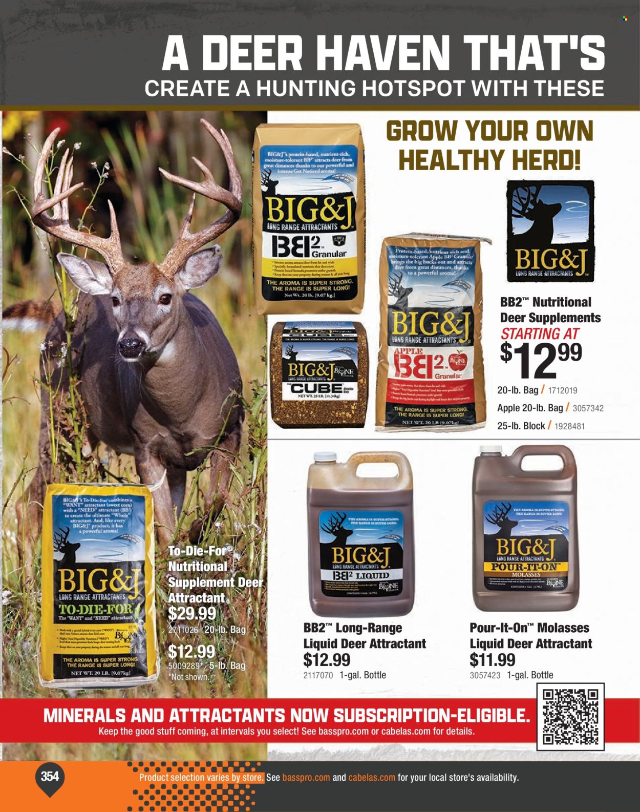 Cabela's ad. Page 1