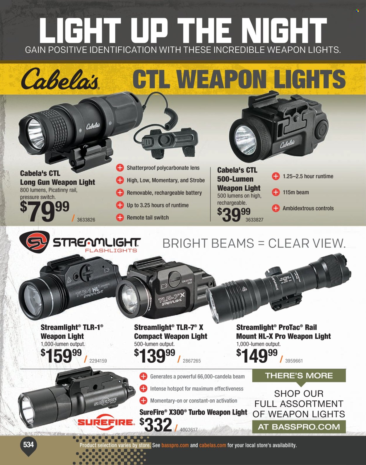 Cabela's ad. Page 1