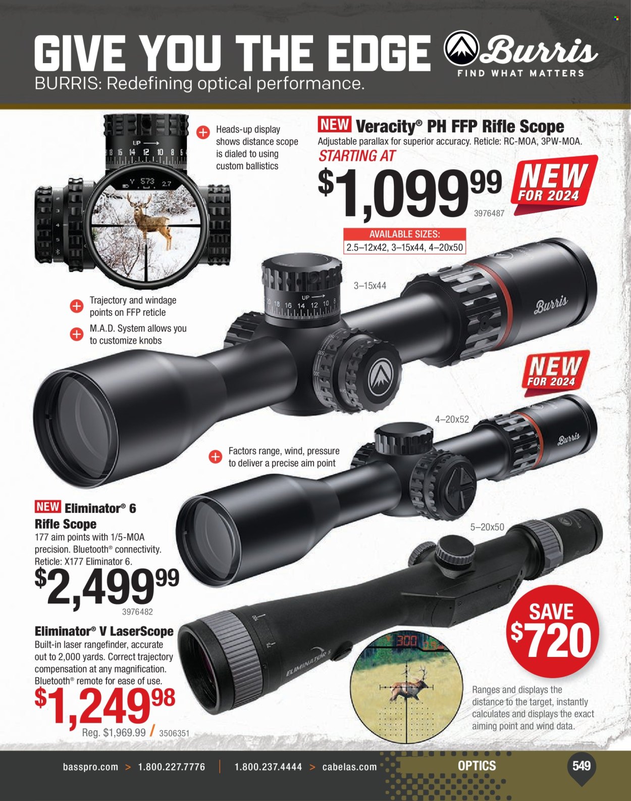 Cabela's ad. Page 1