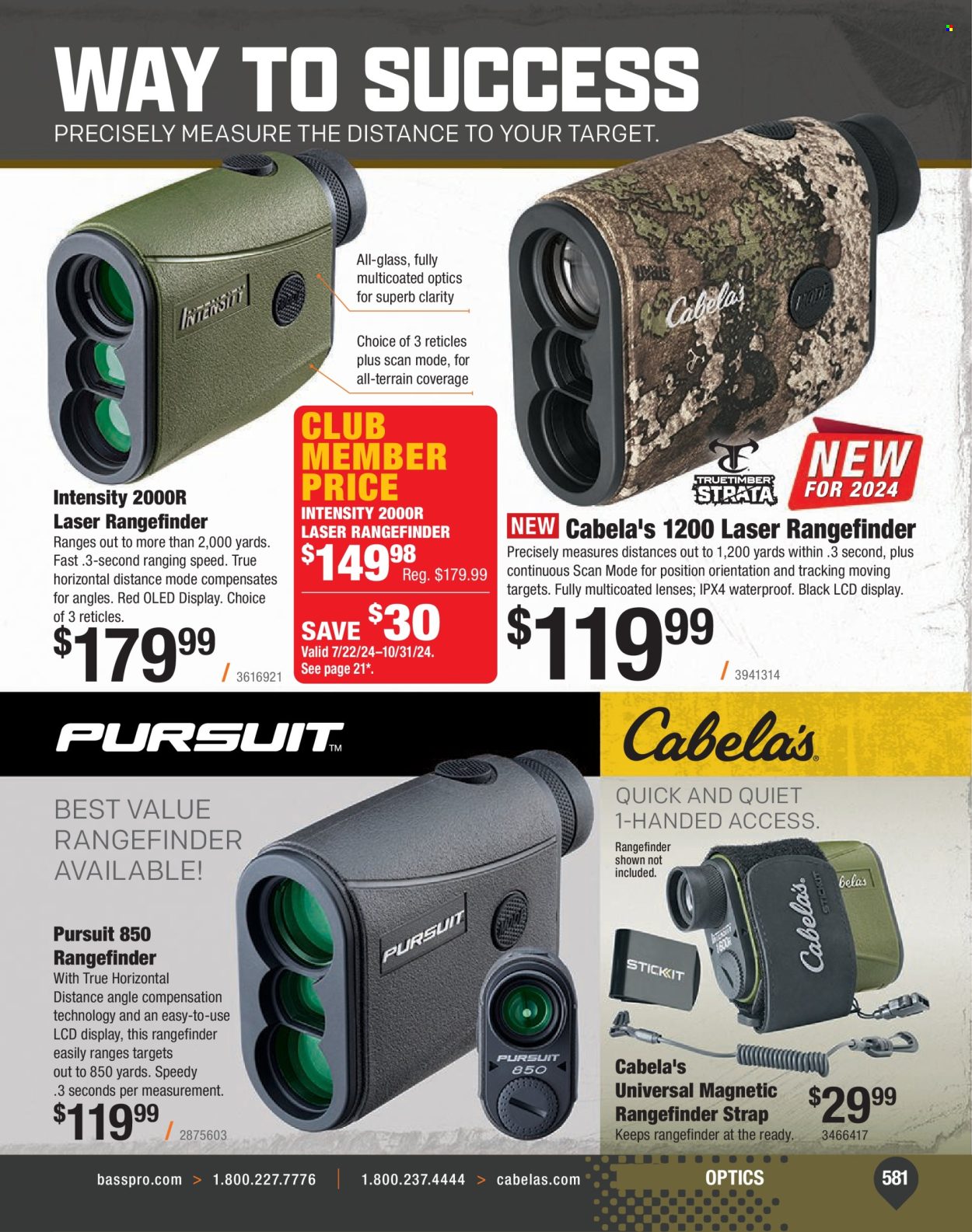 Cabela's ad. Page 1