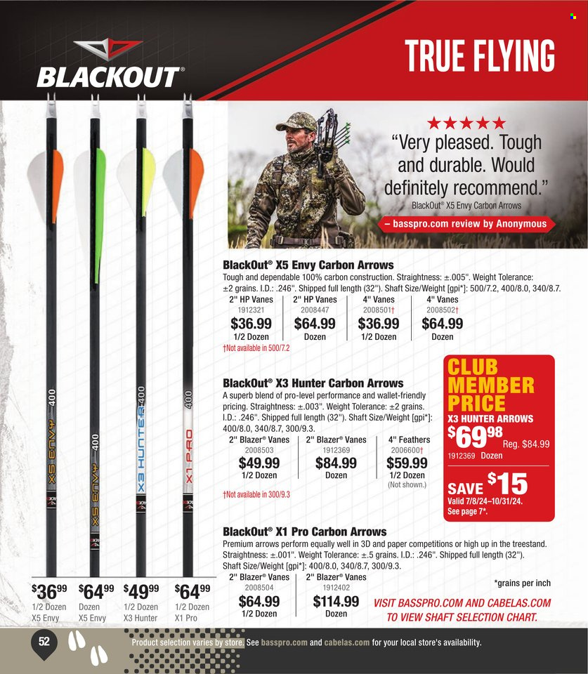 Cabela's ad. Page 1