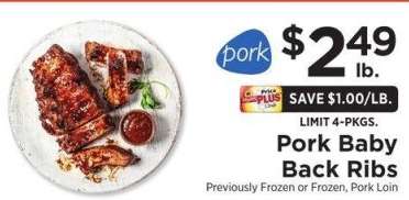 Pork Baby Back Ribs - Previously Frozen or Frozen, Pork Loin