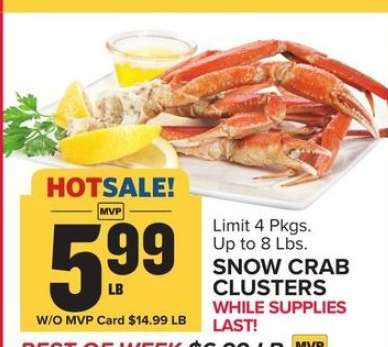 Snow Crab Clusters