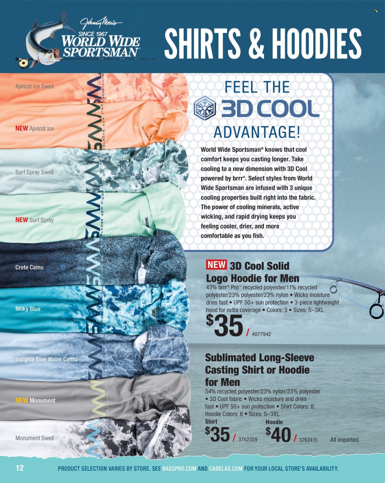 Cabela's ad. Page 1