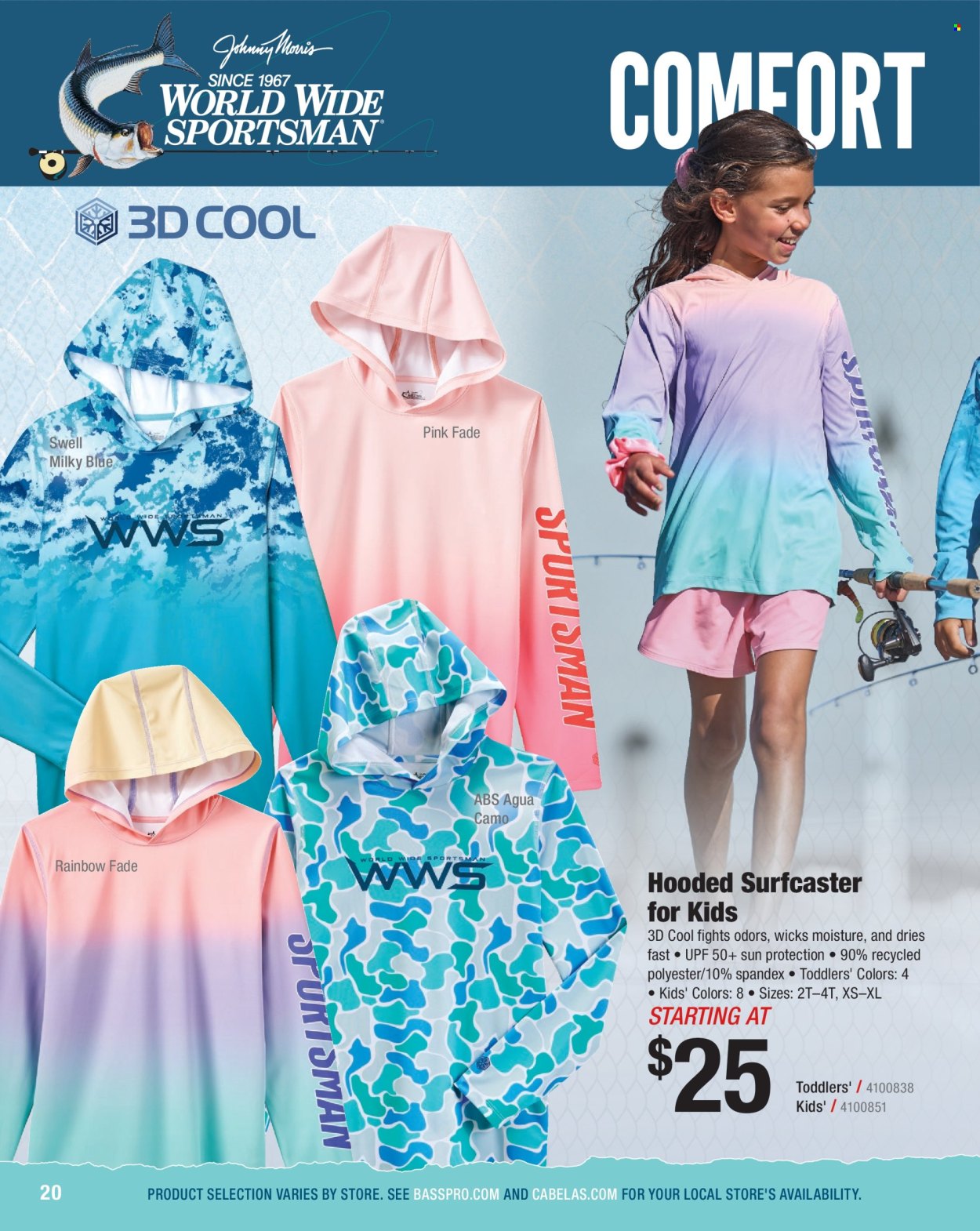 Cabela's ad. Page 1