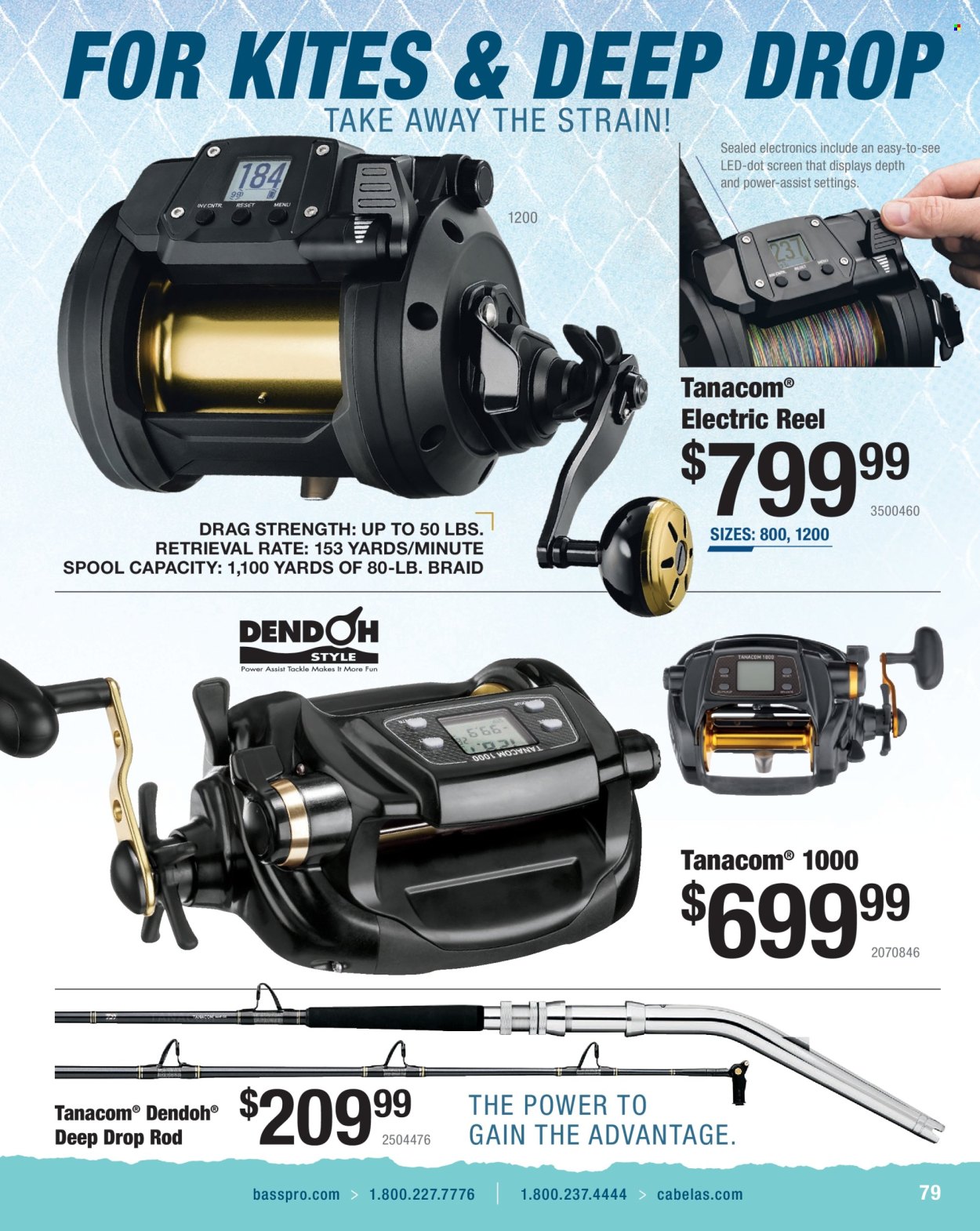 Cabela's ad. Page 1