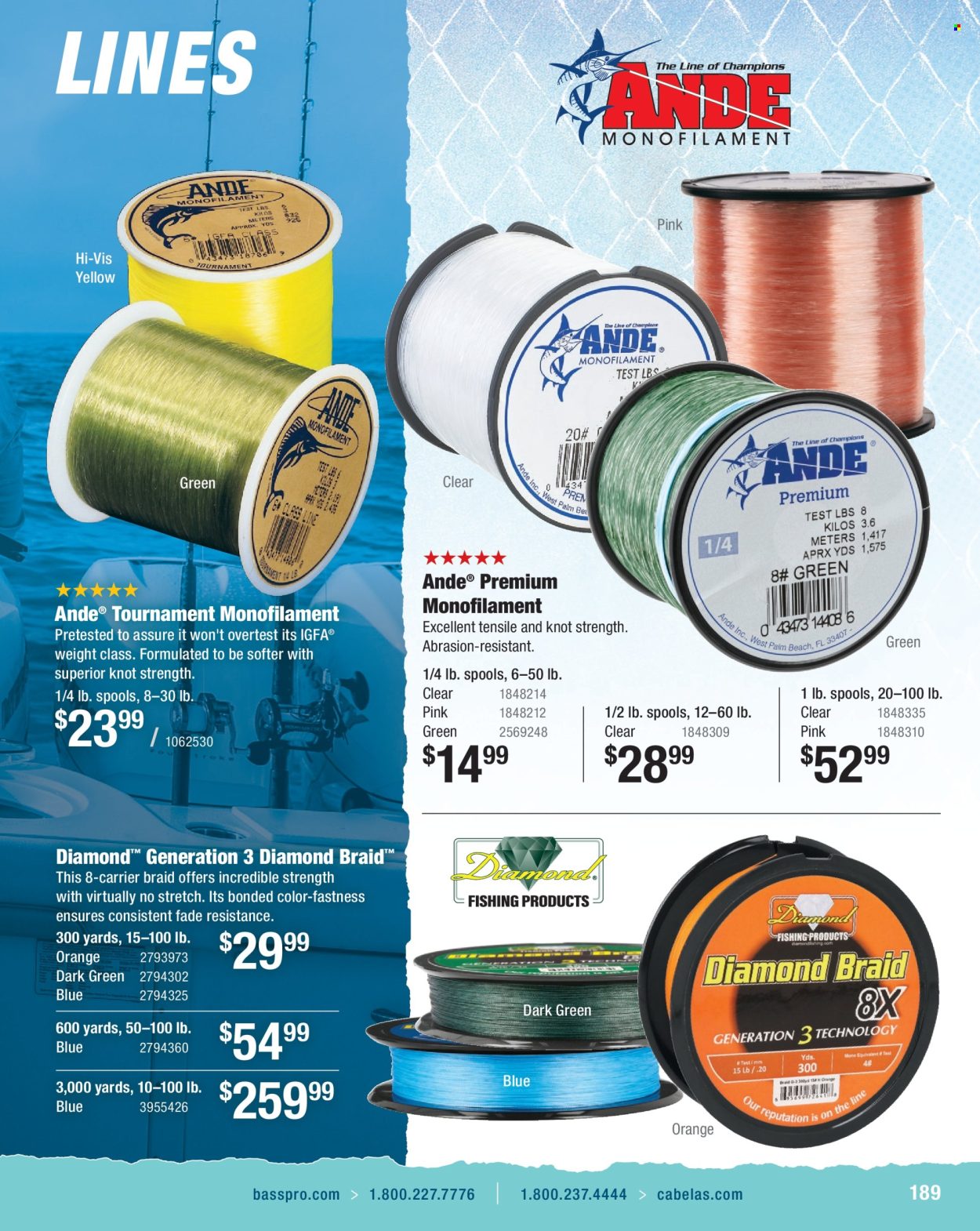 Cabela's ad. Page 1