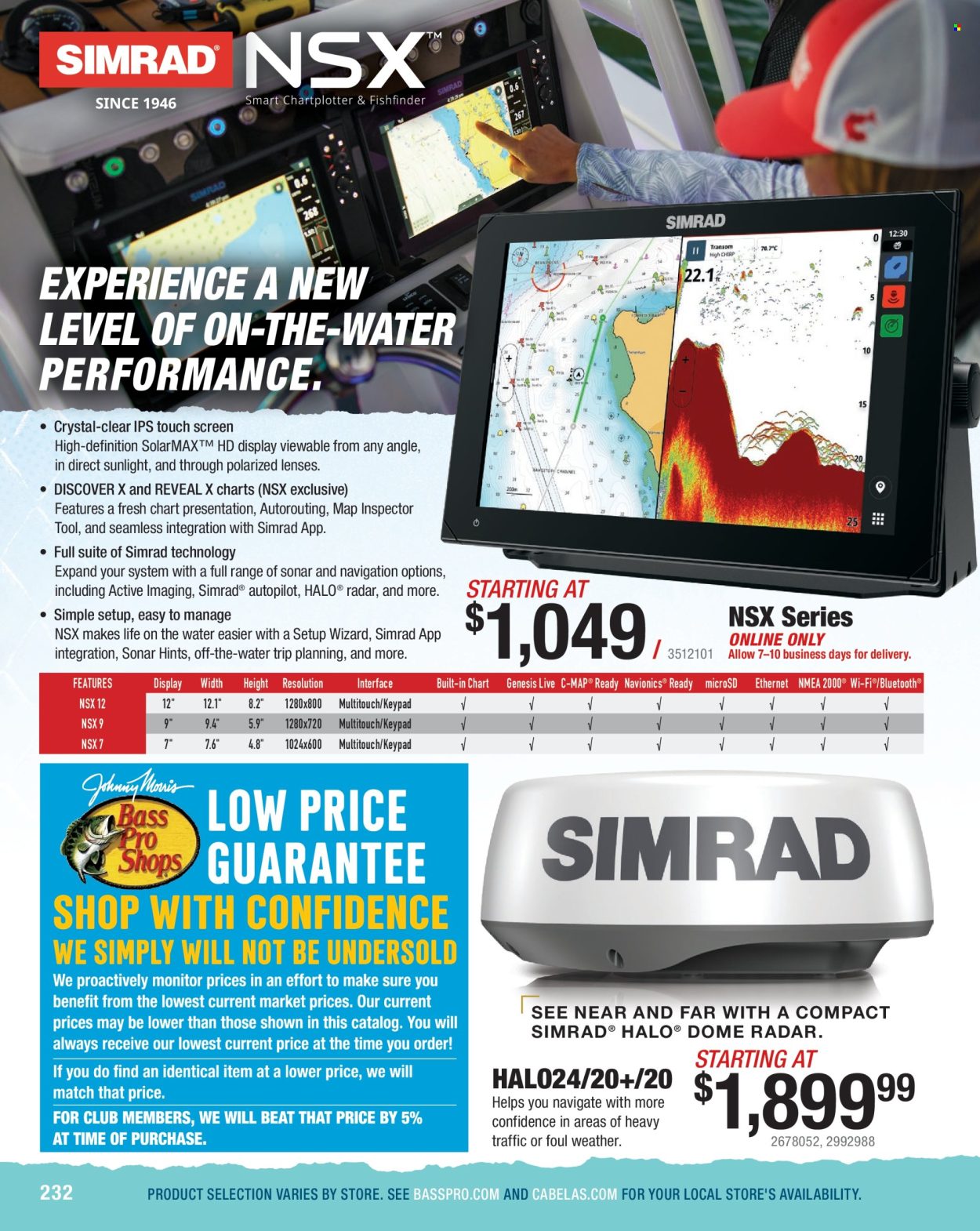 Cabela's ad. Page 1