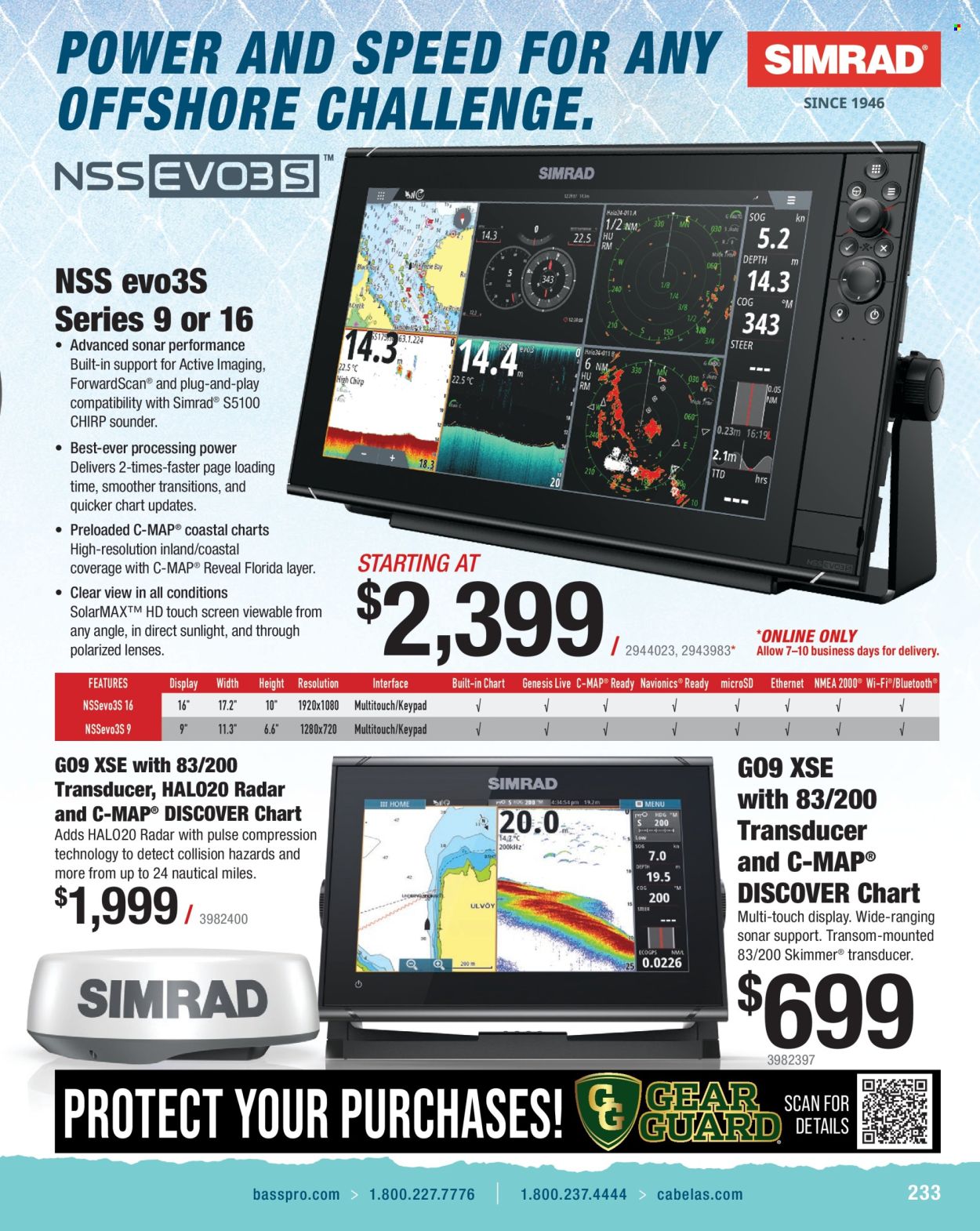 Cabela's ad. Page 1