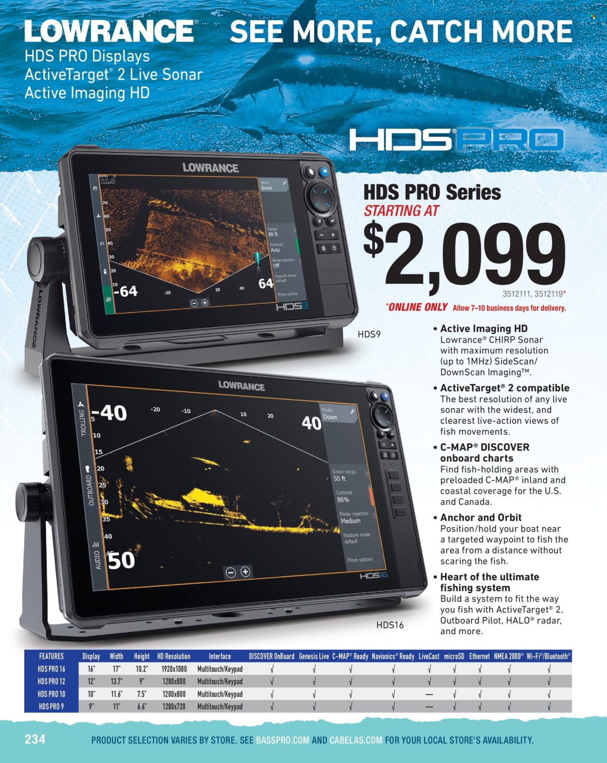 Cabela's ad. Page 1