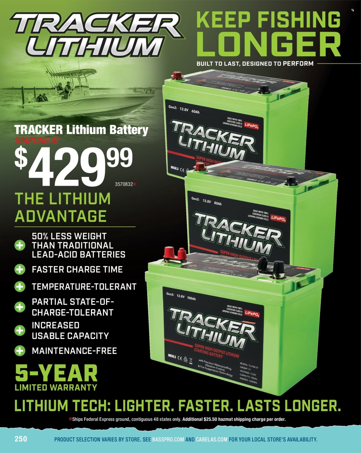 Cabela's ad. Page 1