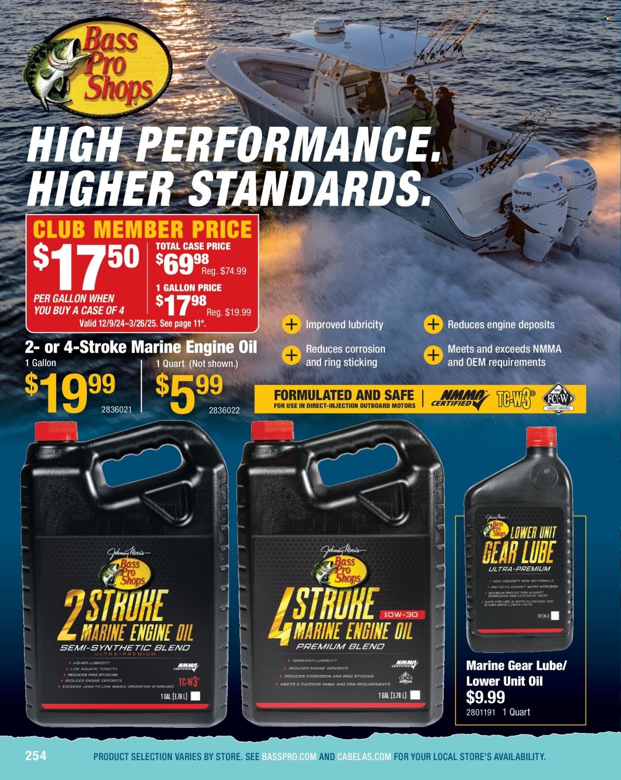 Cabela's ad. Page 1