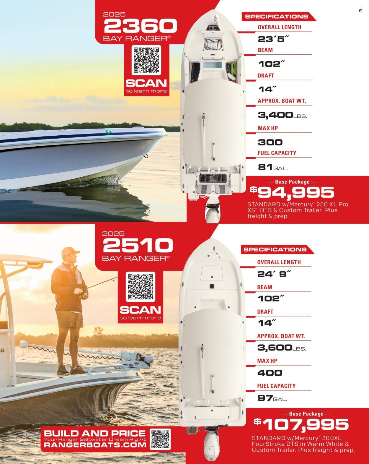 Cabela's ad. Page 1