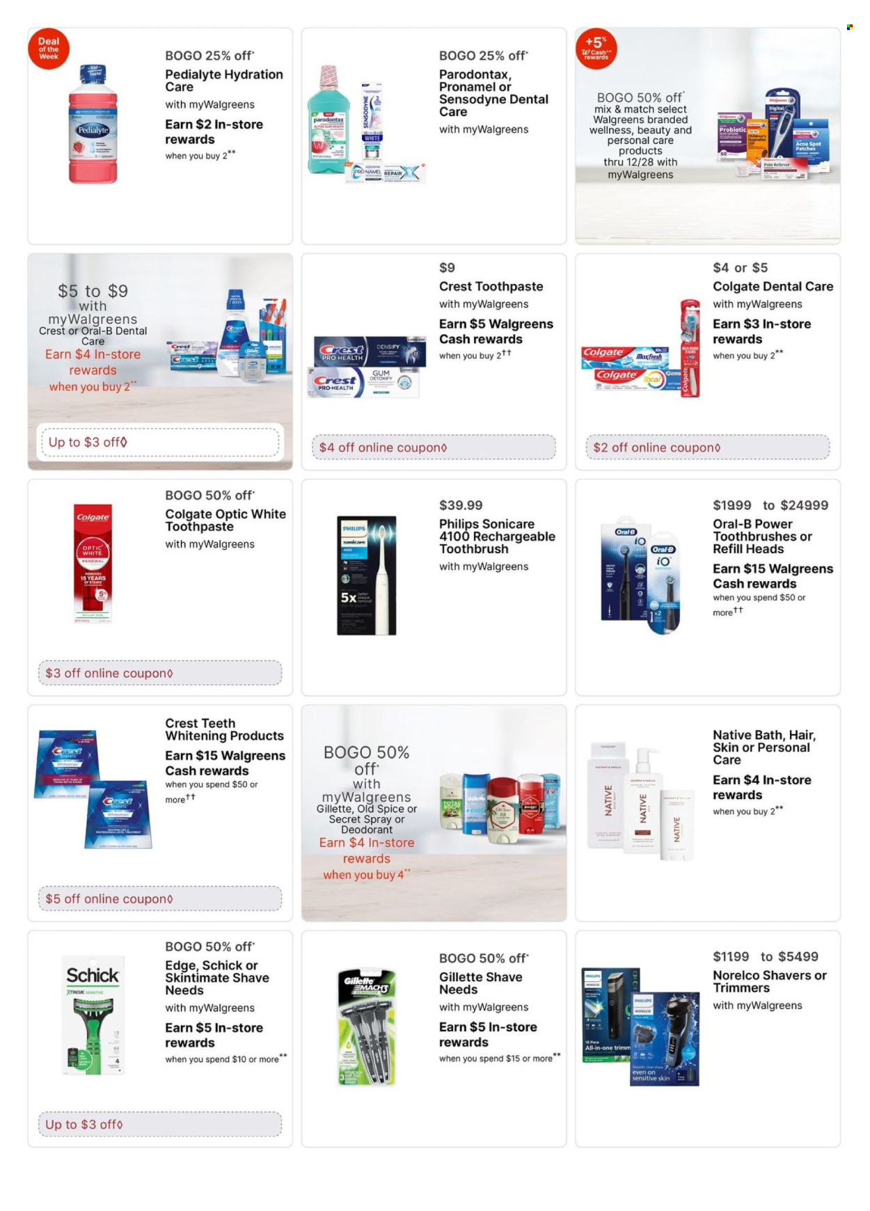 Walgreens ad - 12/22/2024 - 12/28/2024. Page 1