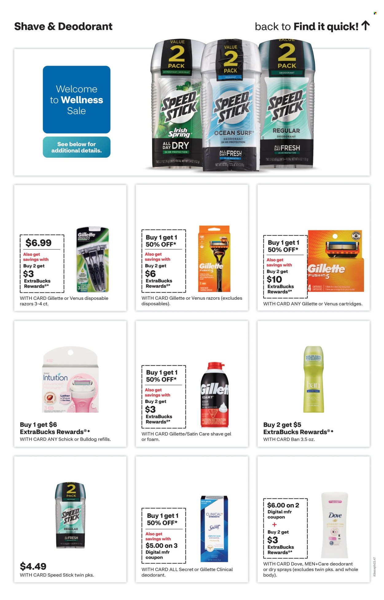 CVS Pharmacy ad - 01/12/2025 - 01/18/2025. Page 1