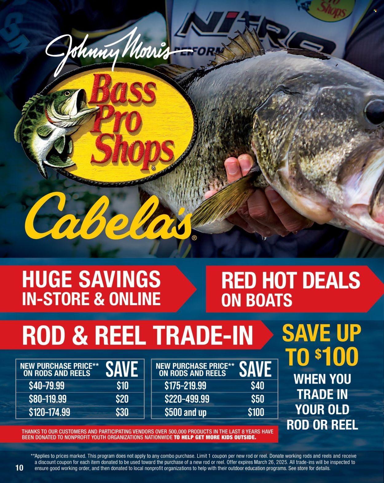 Cabela's ad. Page 1