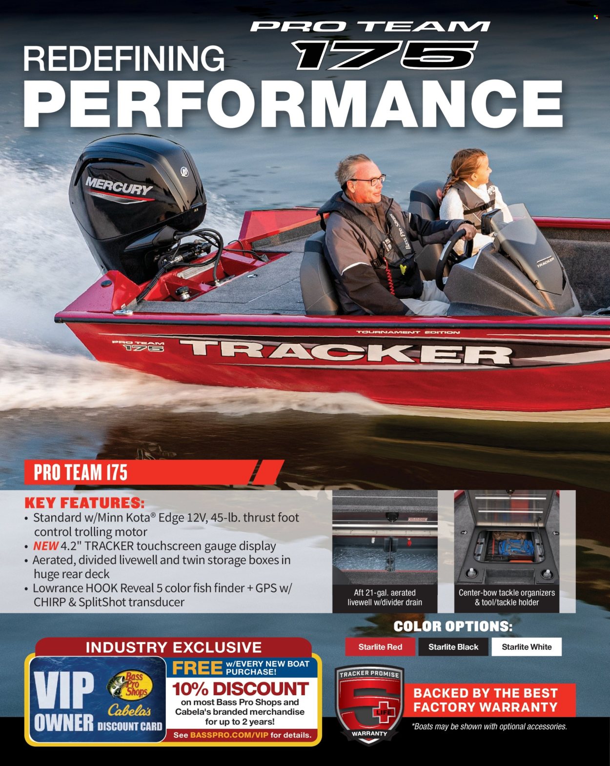 Cabela's ad. Page 1