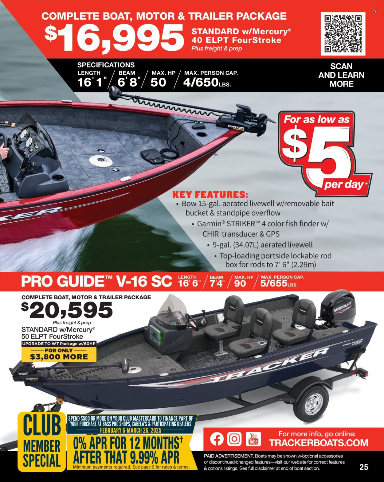 Cabela's ad. Page 1