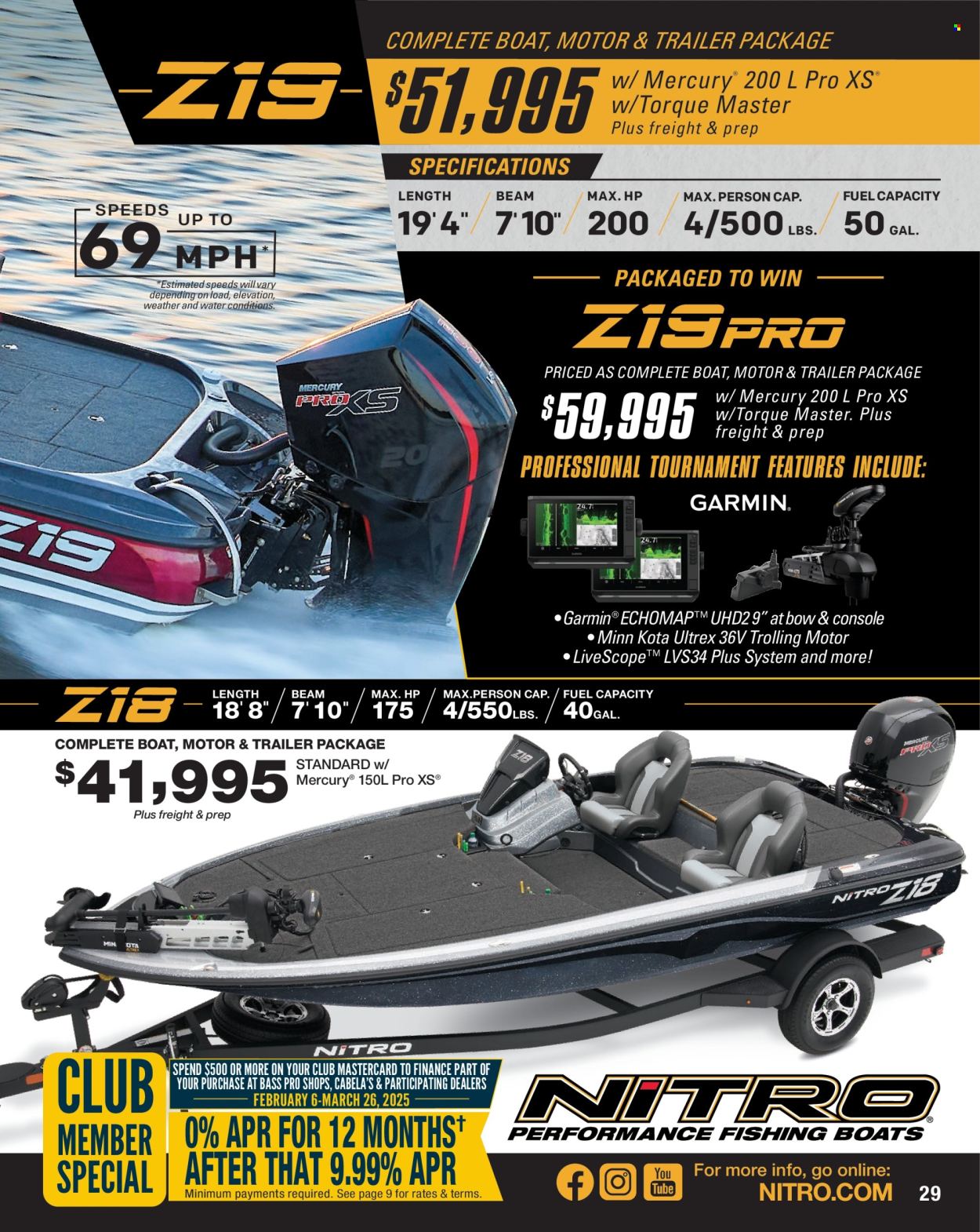 Cabela's ad. Page 1