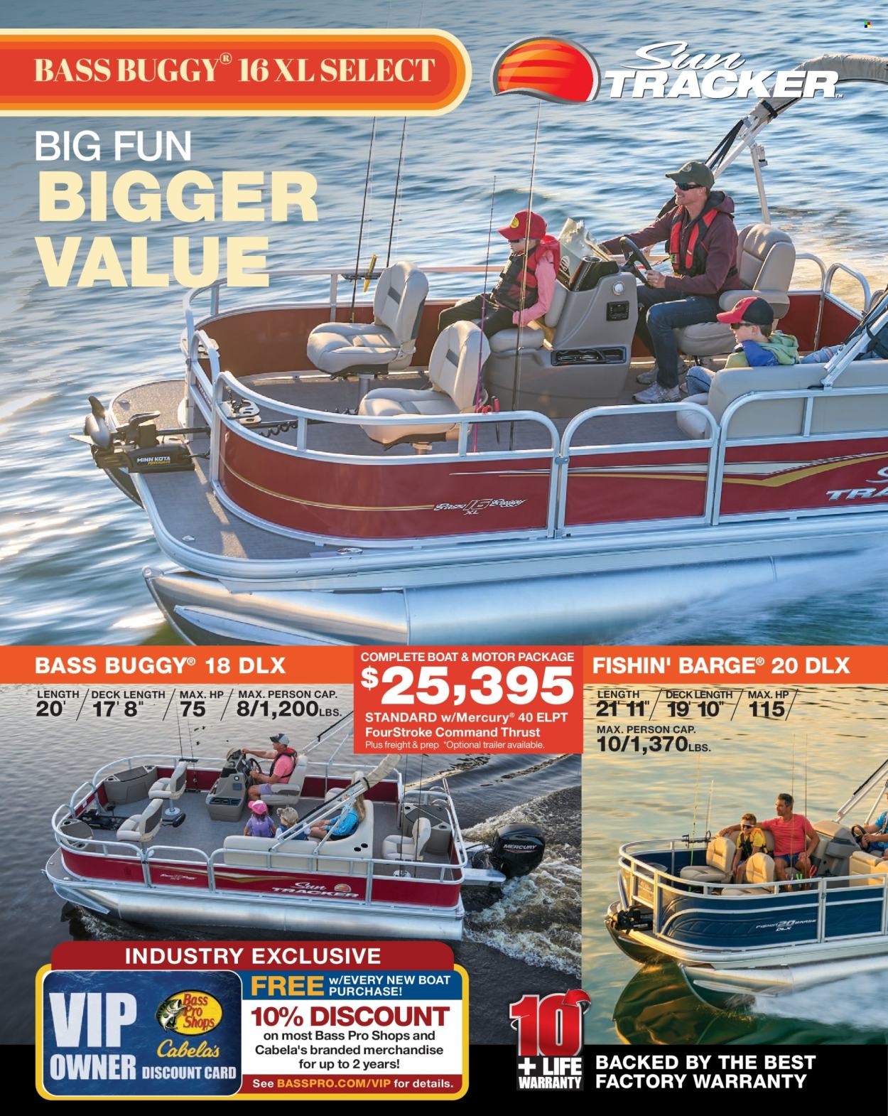 Cabela's ad. Page 1