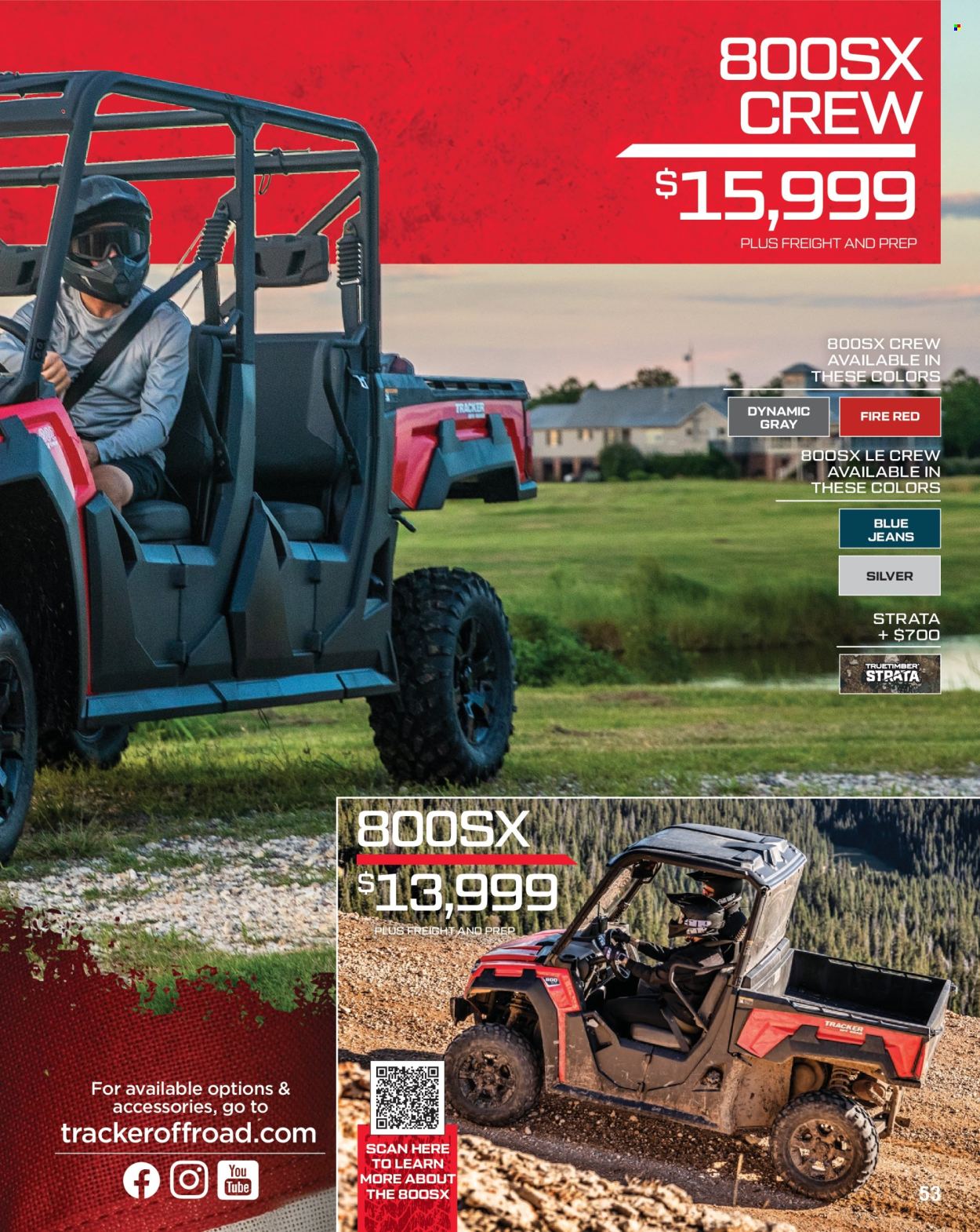 Cabela's ad. Page 1