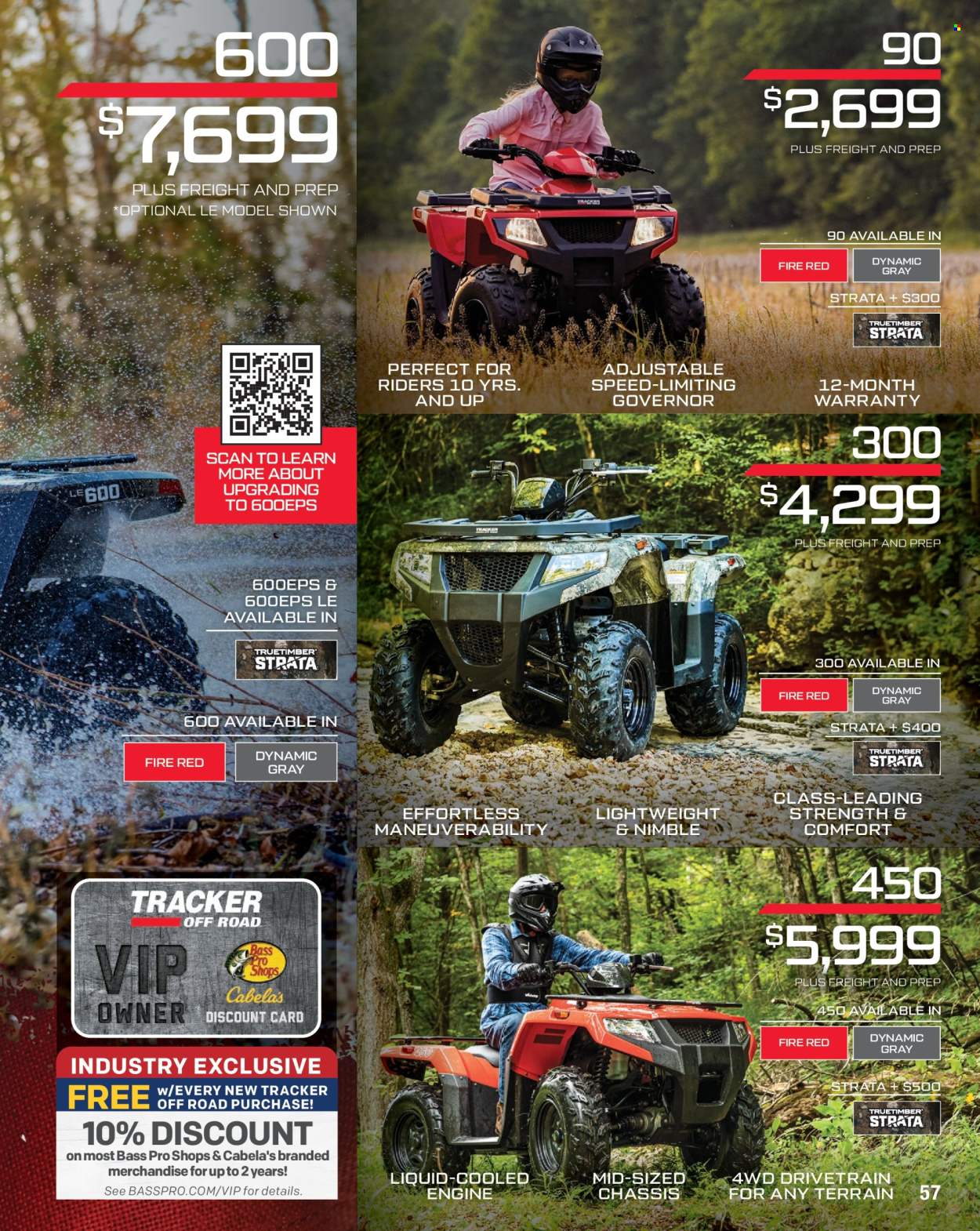 Cabela's ad. Page 1