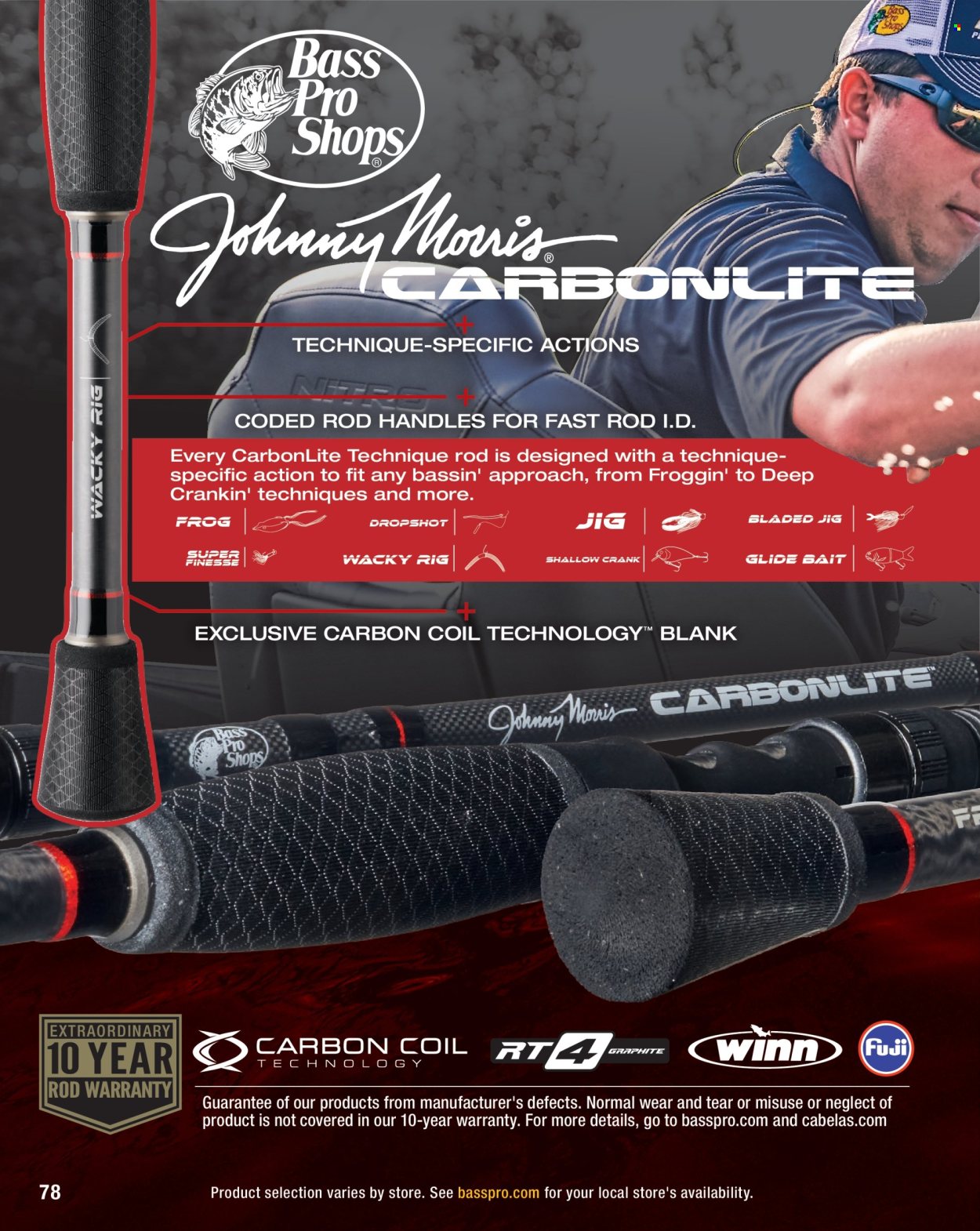 Cabela's ad. Page 1