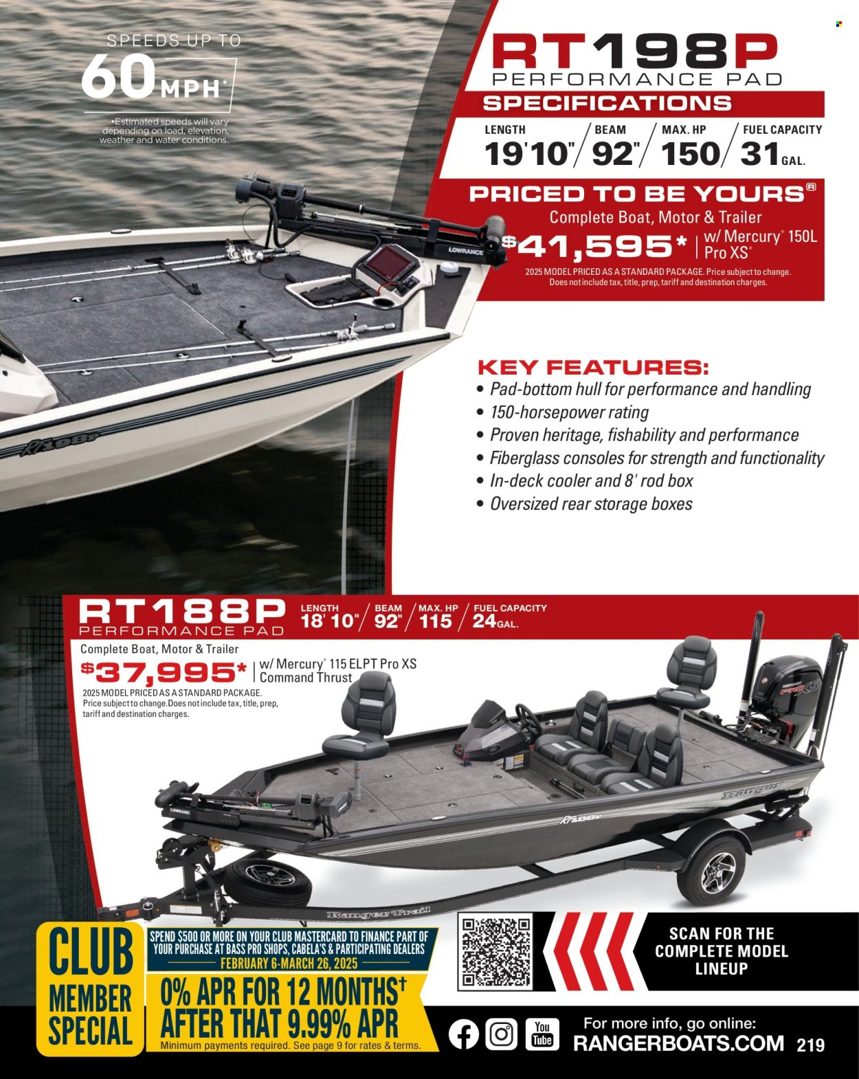 Cabela's ad. Page 1