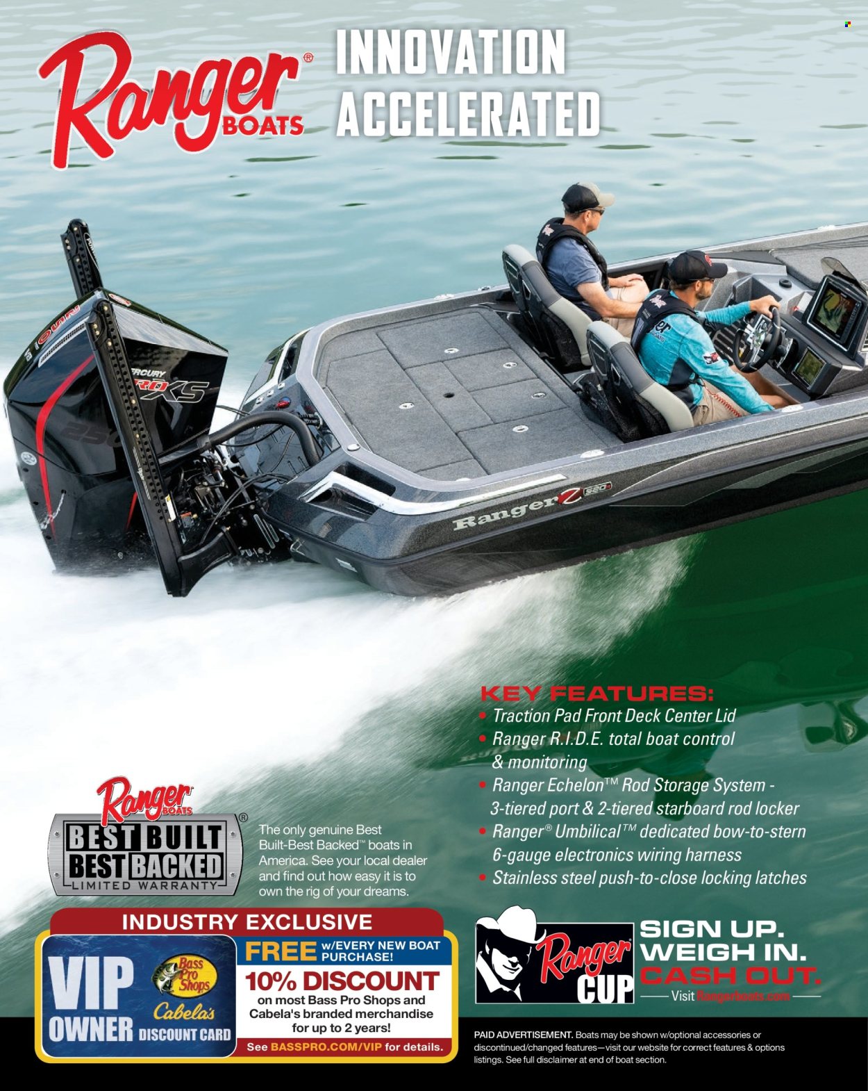 Cabela's ad. Page 1