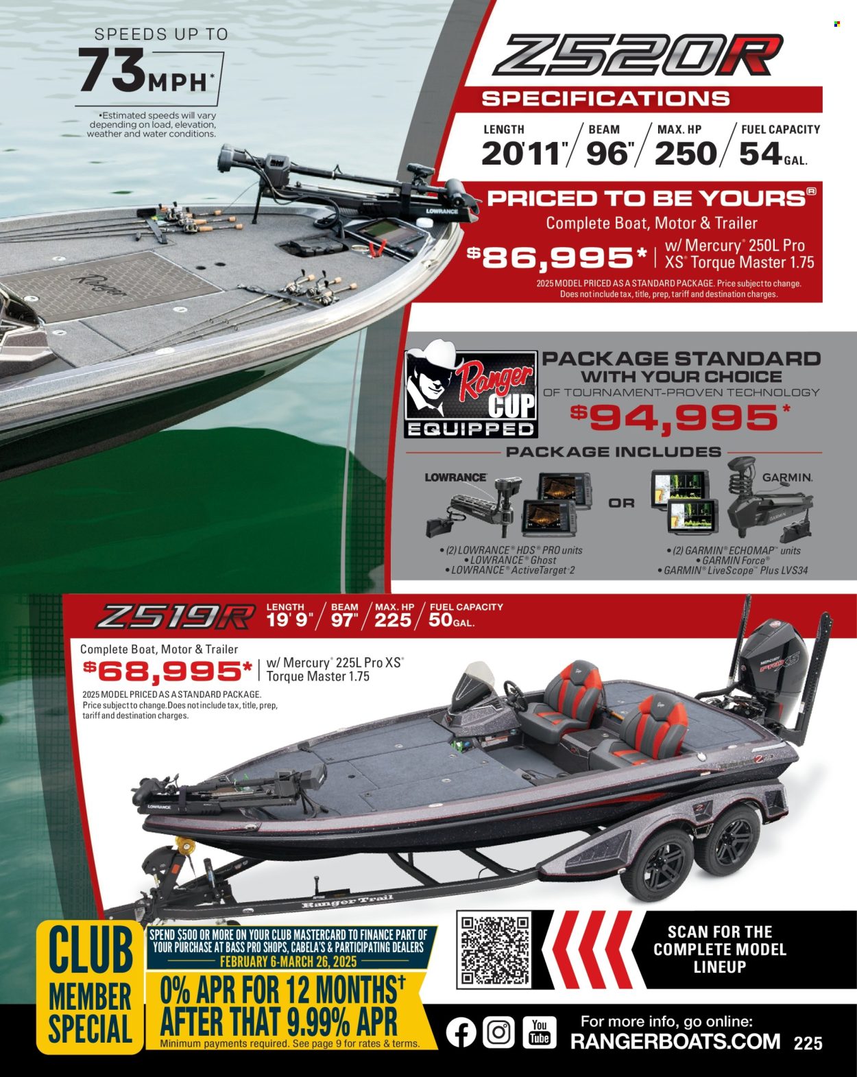 Cabela's ad. Page 1