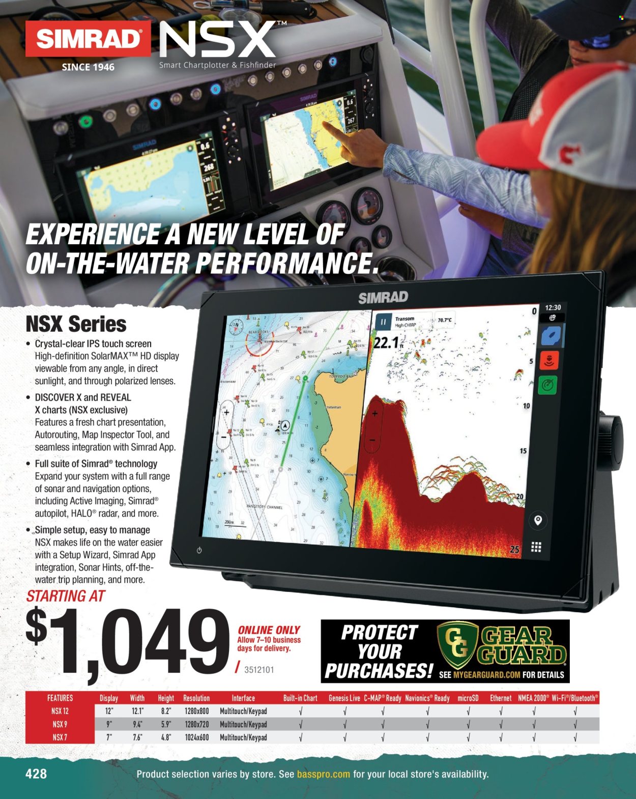 Cabela's ad. Page 1