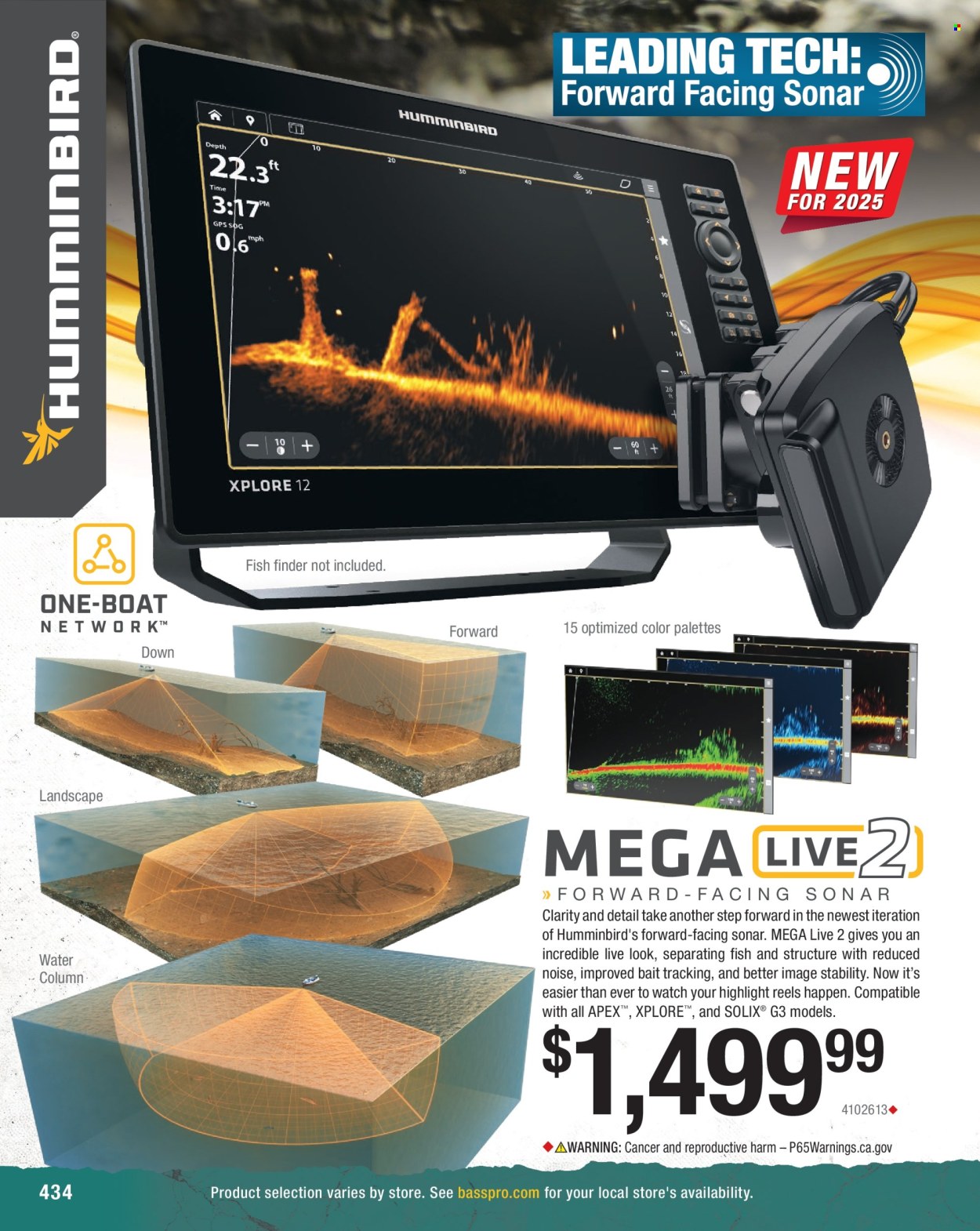 Cabela's ad. Page 1