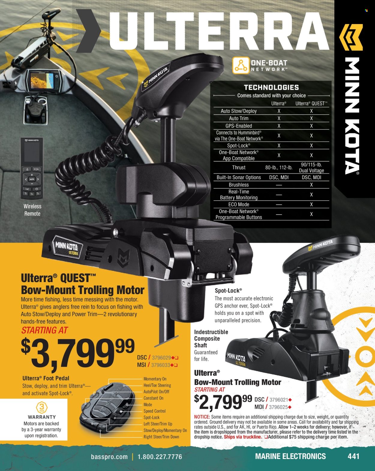 Cabela's ad. Page 1