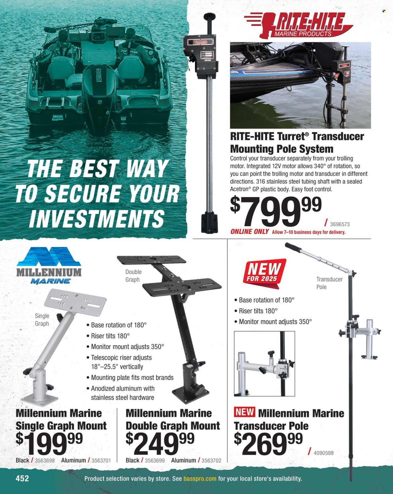 Cabela's ad. Page 1
