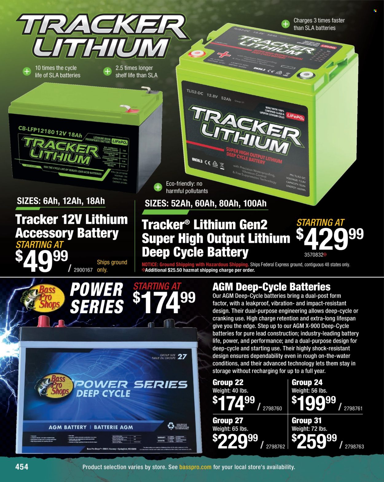 Cabela's ad. Page 1