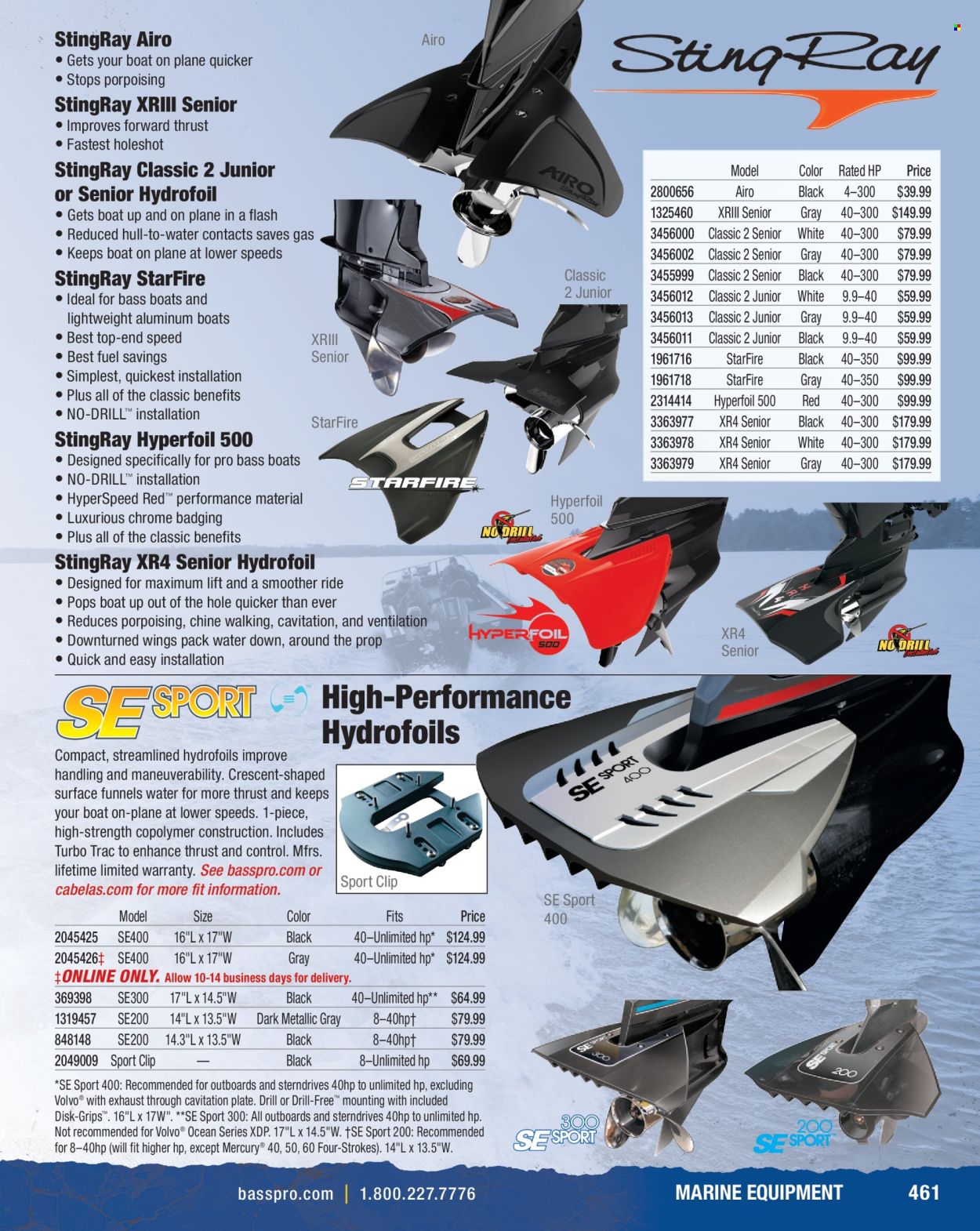 Cabela's ad. Page 1