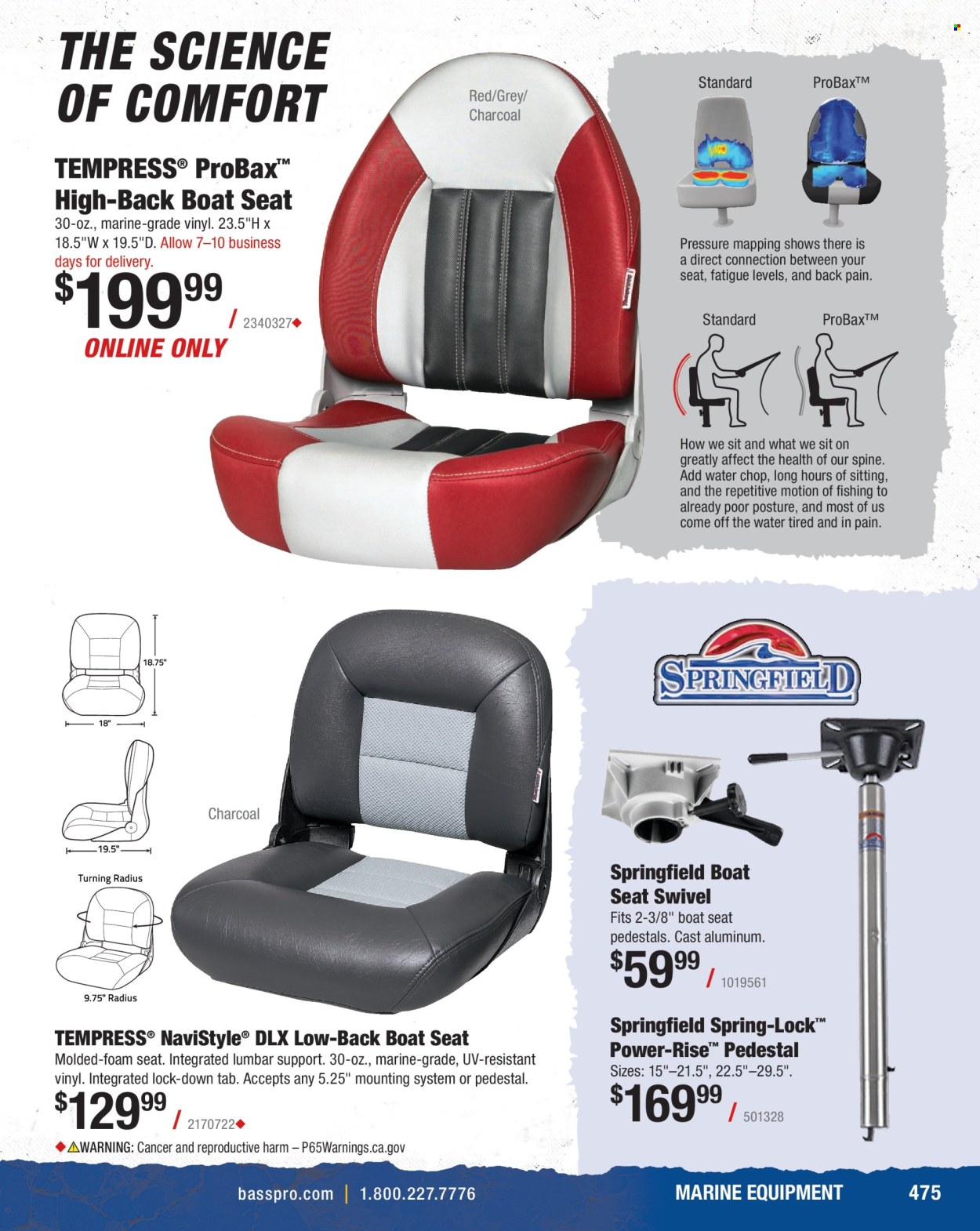 Cabela's ad. Page 1
