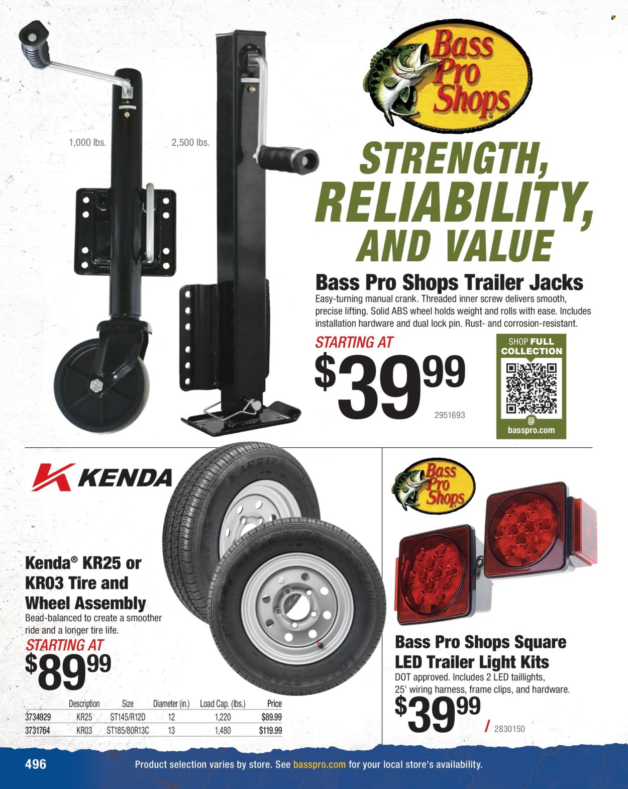 Cabela's ad. Page 1