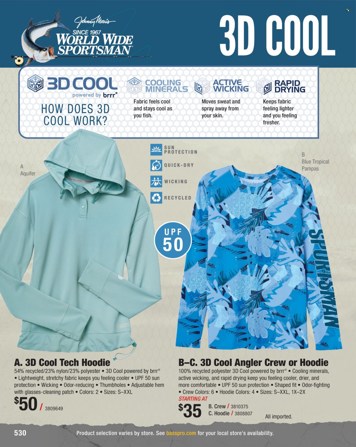 Cabela's ad. Page 1